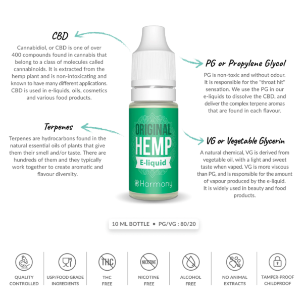 CBD E-liquid Original Hemp Harmony - Liquidi CBD