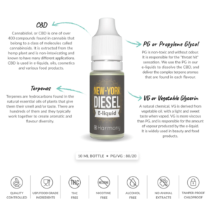 CBD E-liquid New York Diesel Harmony - Liquidi CBD