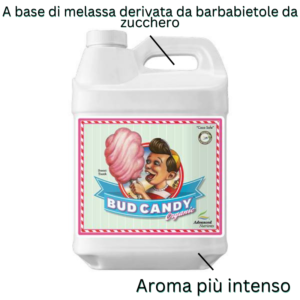 Specifikacije proizvoda Advanced Nutrients Bud Candy