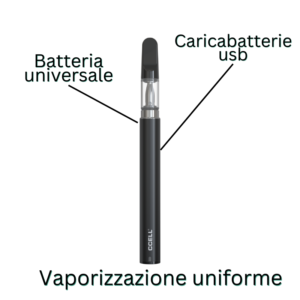 Batteria Vaporizzatore M3 CCELL Specifiche Prodotto