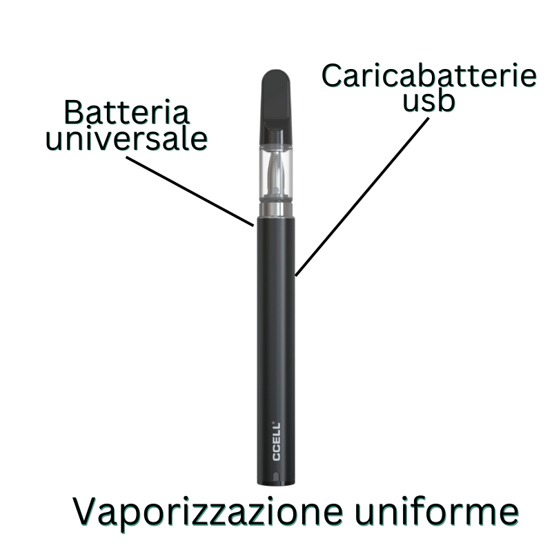 batteria-vaporizzatore-m3-ccell-specifiche-prodotto-swiss-herb-original Batteria Vaporizzatore M3 CCELL Specifiche Prodotto
