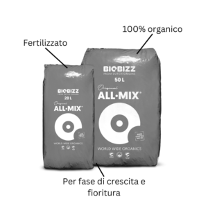 BioBizz All-Mix Specifiche Prodotto