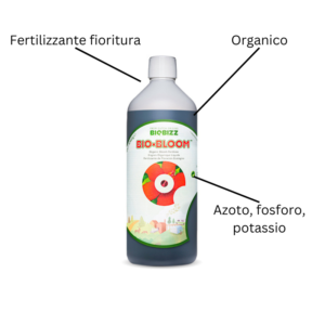 BioBizz Bio Bloom Specifiche Prodotto