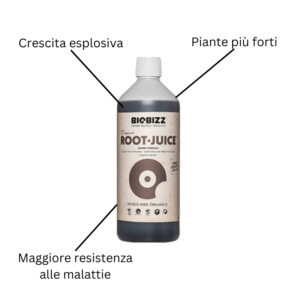 BioBizz Root Juice Specifiche Prodotto