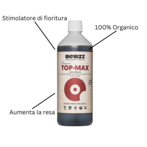 BioBizz Top Max Specifiche Prodotto