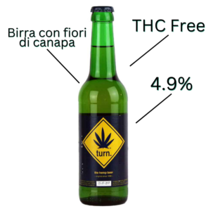 Birra alla Canapa Turn 4,9% Alc. 33cl Specifiche Prodotto