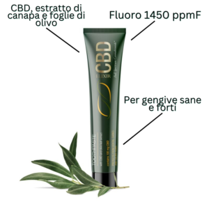 Toothpaste CBD Elixir Specifiche Prodotto