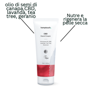 CBD Hand Cream HempTouch Specifiche Prodotto