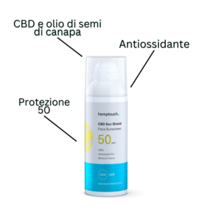 CBD Sun Shield HempTouch Specifiche Prodotto
