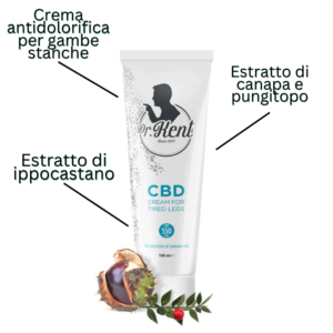 CBD krema za umorne noge Dr. Kent Specifikacije proizvoda