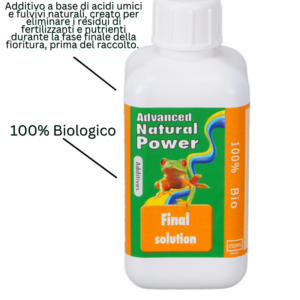 Advanced Hydroponics Final Solution Specifiche Prodotto