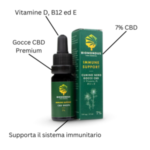 Gocce 7% CBD + Vitamine D, B12 & E Premium Biomondus Specifiche Prodotto