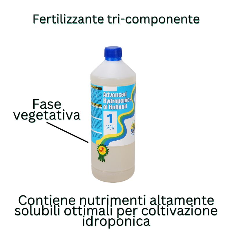 napredna-hidroponika-uzgoj-nizozemska-formula-proizvod-specifikacije-original-švicarskog-biljnog-proizvoda Specifikacije proizvoda Advanced Hydroponics Grow Dutch Formula