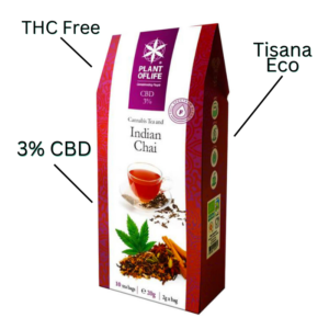 Indian Chai Plant of Life Specifiche Prodotto