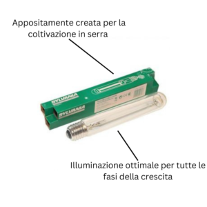 Lampada Sylvania SHP-T GroXpress 400W Specifiche Prodotto
