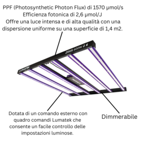 LED Lumatek Zeus 600W Specifiche Prodotto