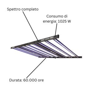 Lumatek Zeus 1000W Pro Specifiche Prodotto