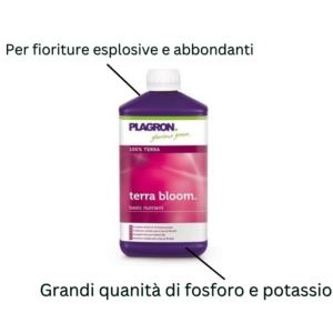 Plagron Terra Bloom Specifiche Prodotto