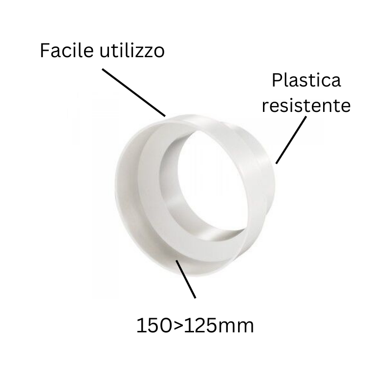 riduttore-in-plastica-per-tubo-150/125mm-specifiche-prodotto-swiss-herb-original Riduttore in Plastica per Tubo 150>125 mm Specifiche Prodotto