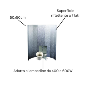Riflettore Prima Klima Stucco 50×50 cm Specifiche Prodotto