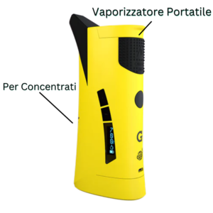 Roam G Pen Grenco Science Specifiche Prodotto