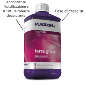 Plagron Terra Grow Specifiche Prodotto
